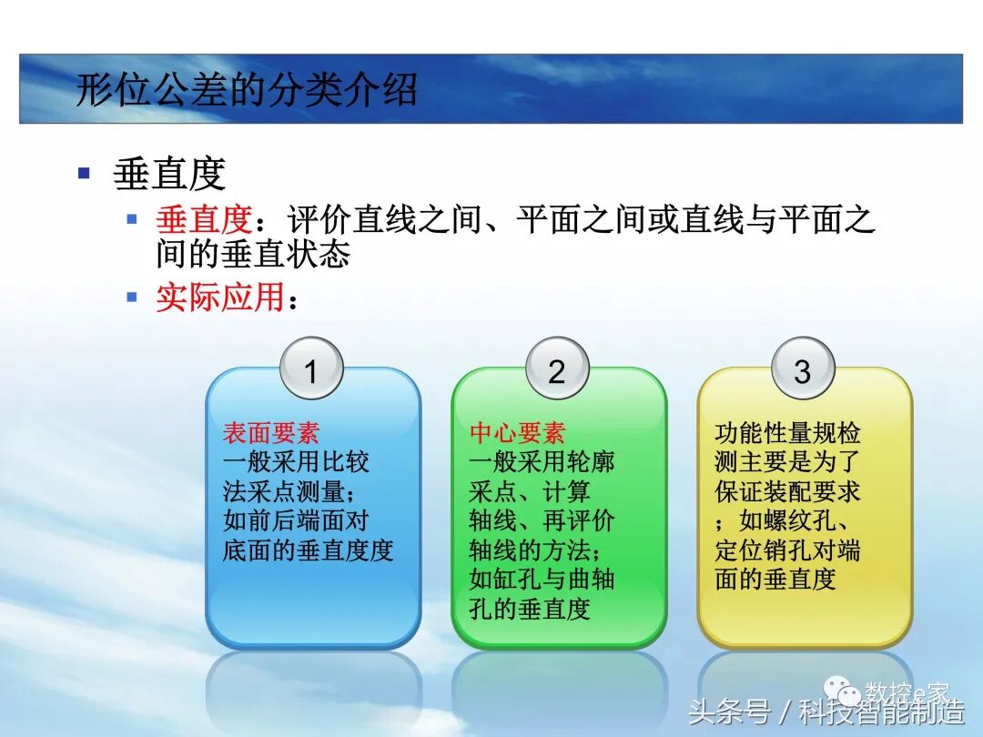 形位公差整理大全的图24