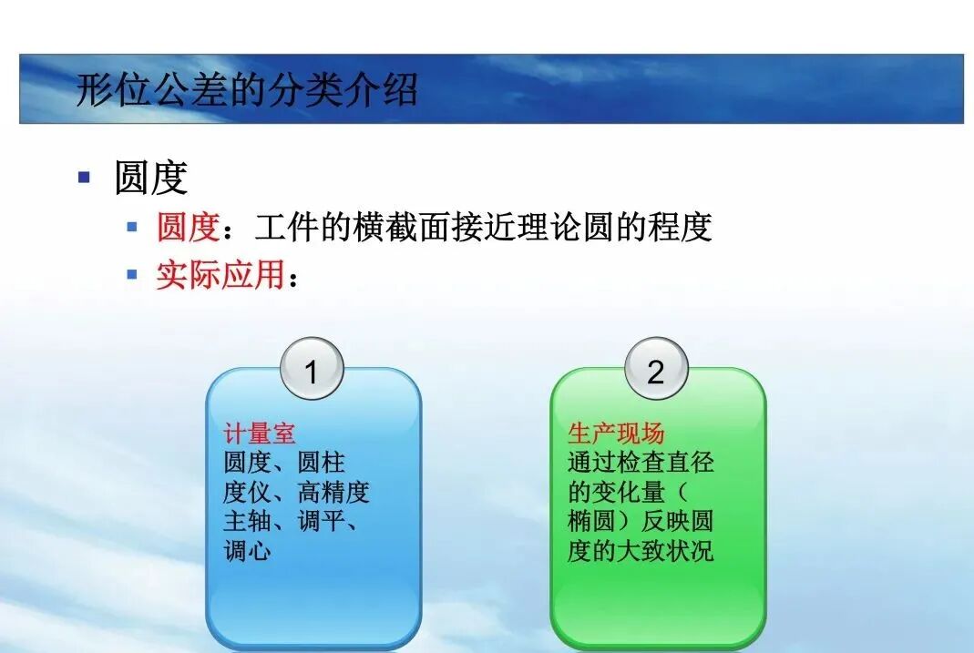 形位公差整理大全的图12