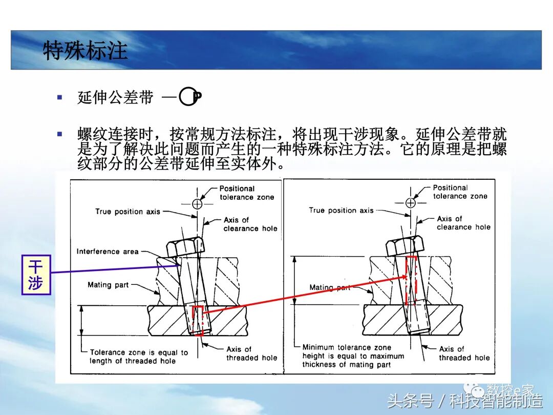 形位公差整理大全的图47