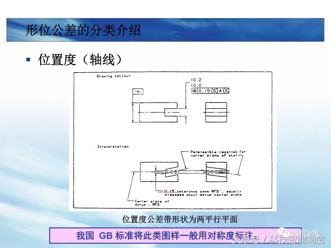 形位公差整理大全的图33
