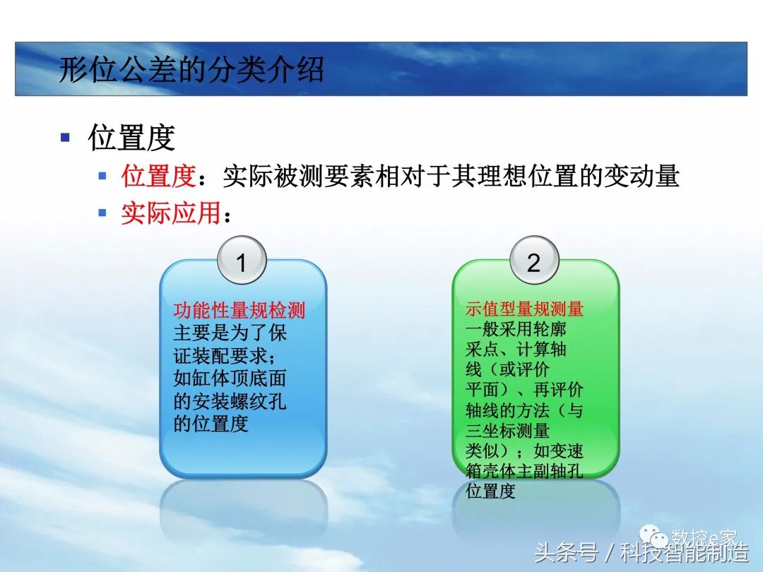 形位公差整理大全的图30