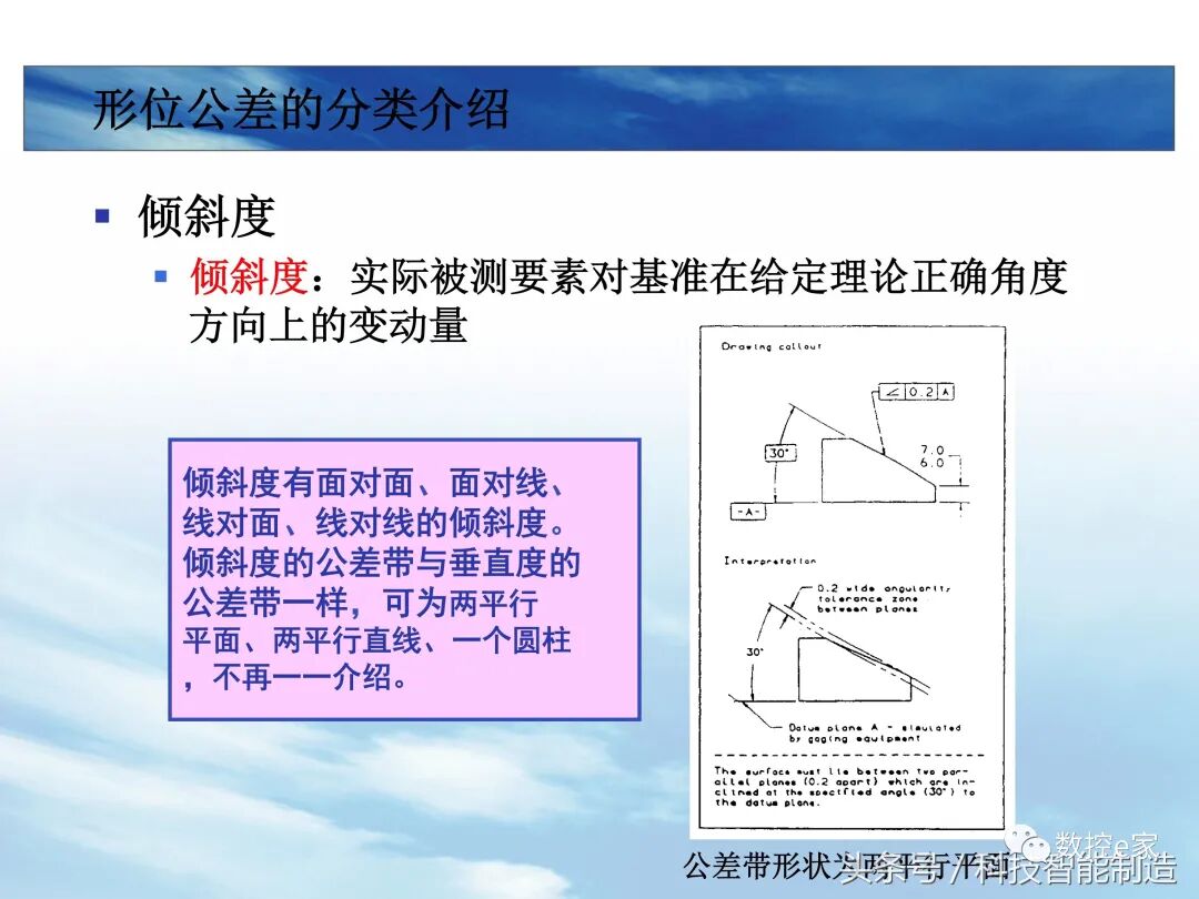 形位公差整理大全的图27