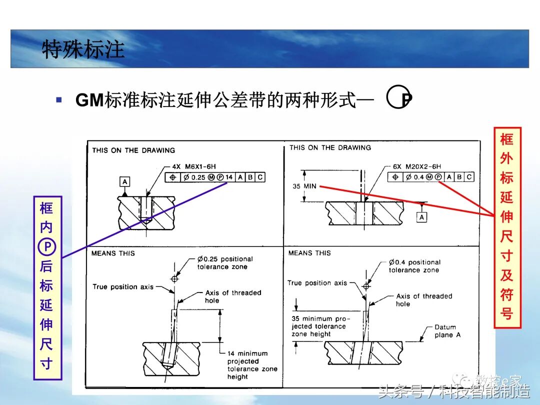 形位公差整理大全的图48