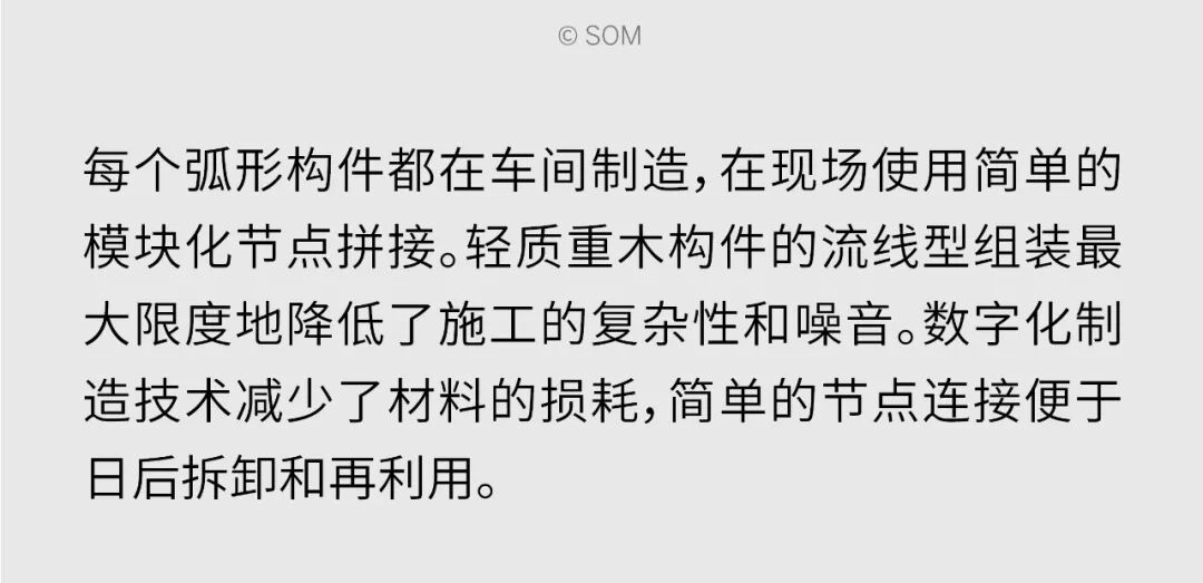 SOM全球研究项目 | 为纽约打造&rdquo;皇后区的发辫&rdquo; &mdash;&mdash;关于编织木结构网壳的探索