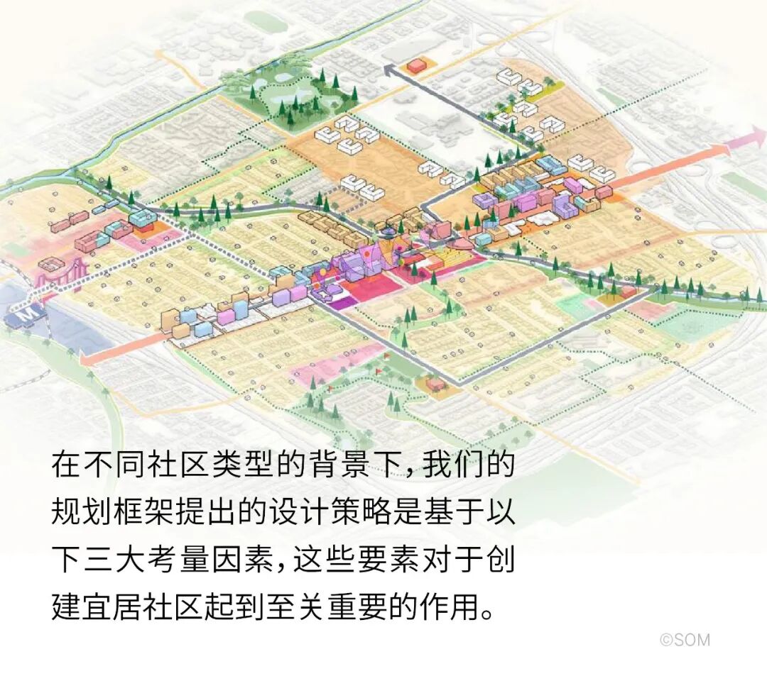 SOM洞见 | &ldquo;20分钟郊区&rdquo;规划框架，打造互联、可持续、包容性的美国郊区