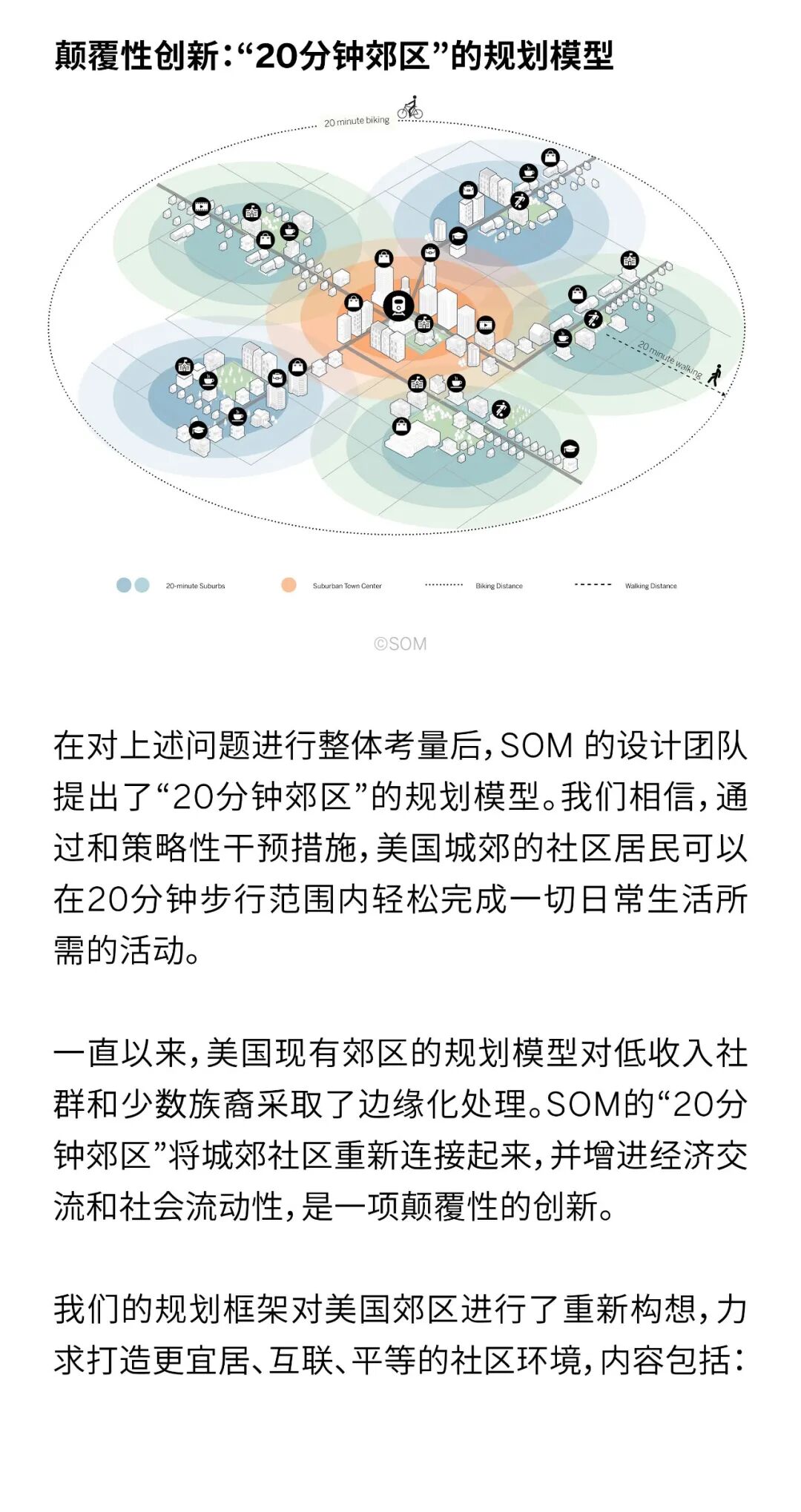 SOM洞见 | &ldquo;20分钟郊区&rdquo;规划框架，打造互联、可持续、包容性的美国郊区