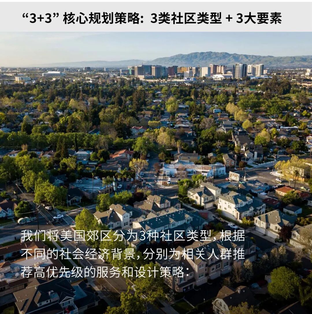 SOM洞见 | &ldquo;20分钟郊区&rdquo;规划框架，打造互联、可持续、包容性的美国郊区