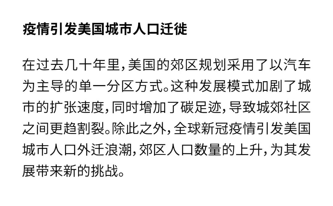 SOM洞见 | &ldquo;20分钟郊区&rdquo;规划框架，打造互联、可持续、包容性的美国郊区