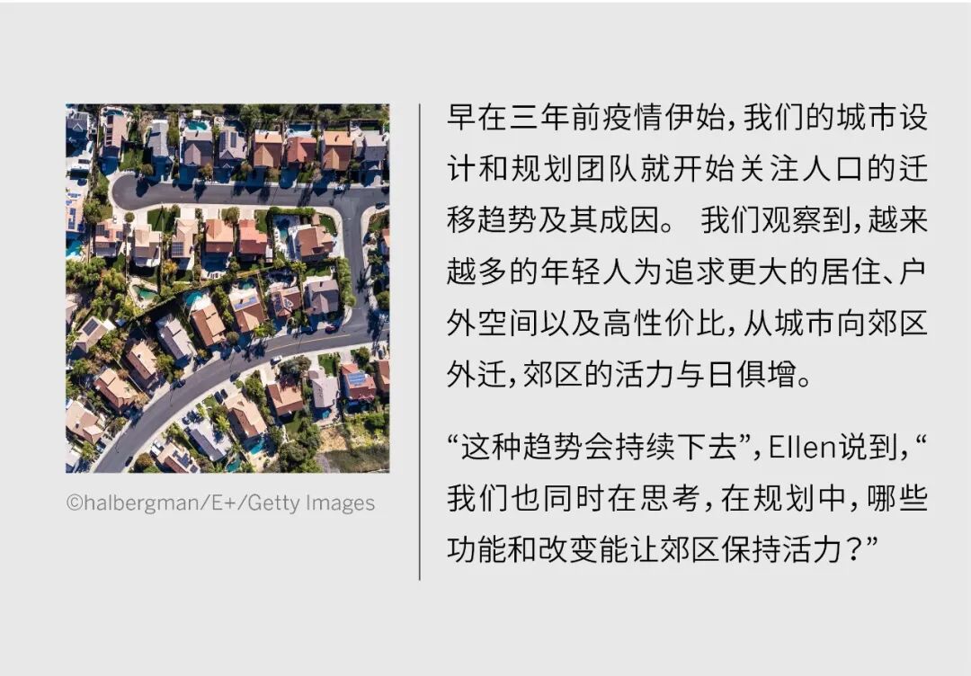 SOM洞见 | &ldquo;20分钟郊区&rdquo;规划框架，打造互联、可持续、包容性的美国郊区