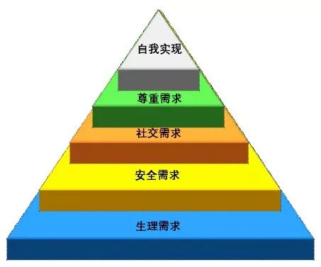 基于情感体验的旅游导览界面创新设计