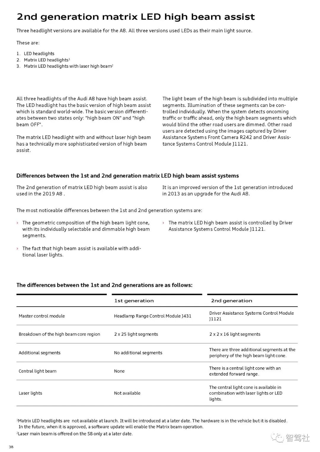 奥迪A8驾驶辅助系统的图41