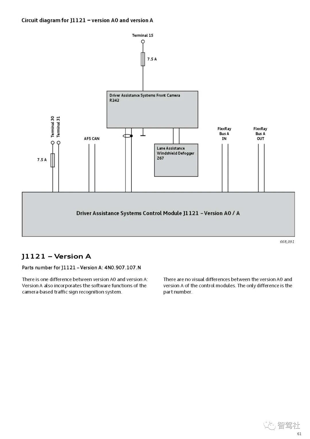 奥迪A8驾驶辅助系统的图64