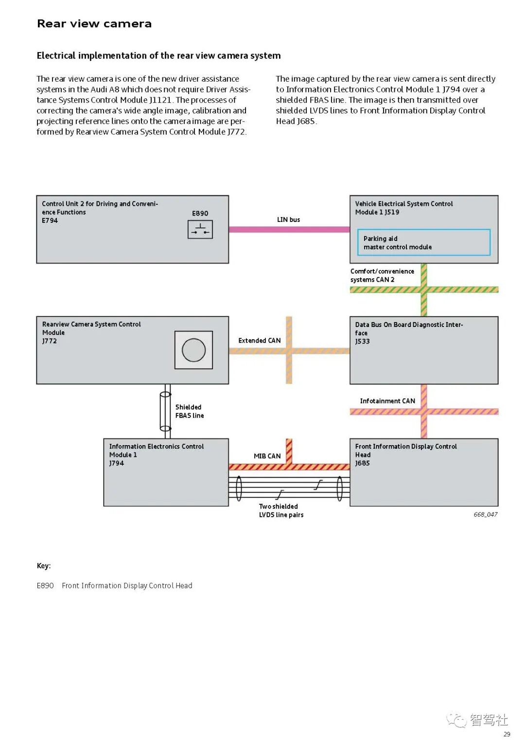 奥迪A8驾驶辅助系统的图32