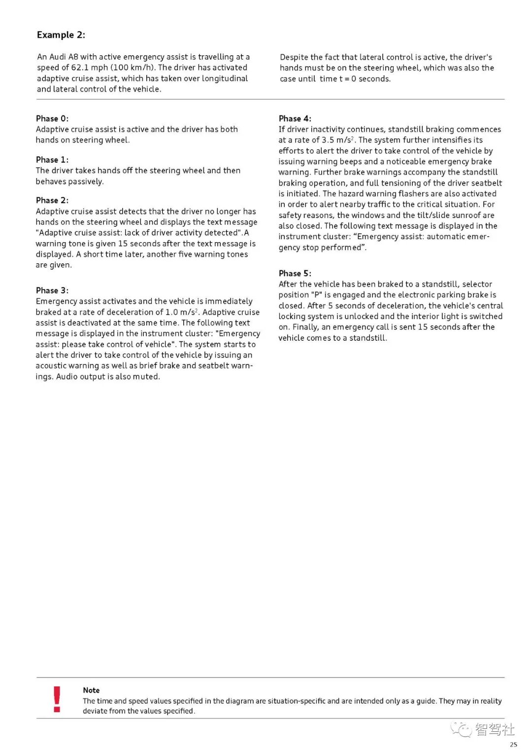 奥迪A8驾驶辅助系统的图28