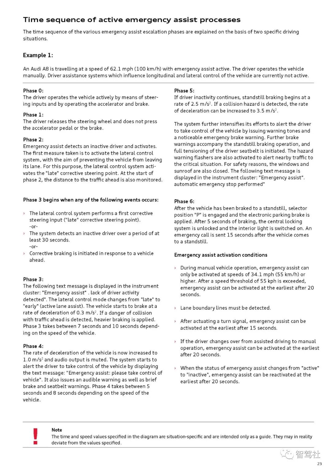 奥迪A8驾驶辅助系统的图26