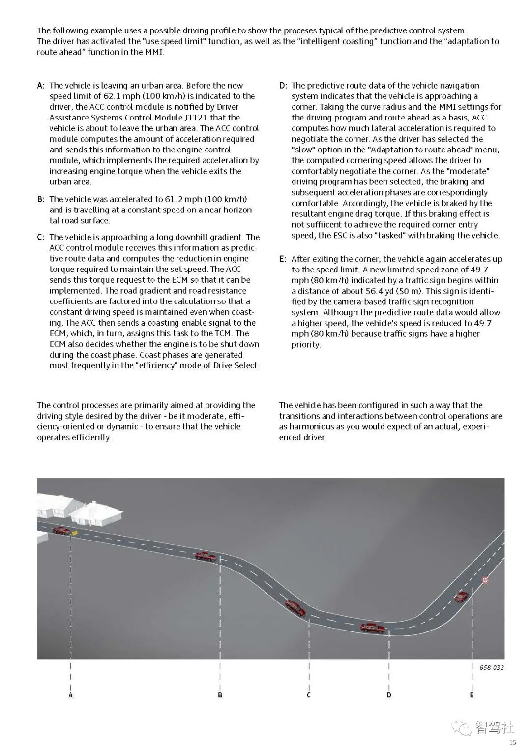 奥迪A8驾驶辅助系统的图18