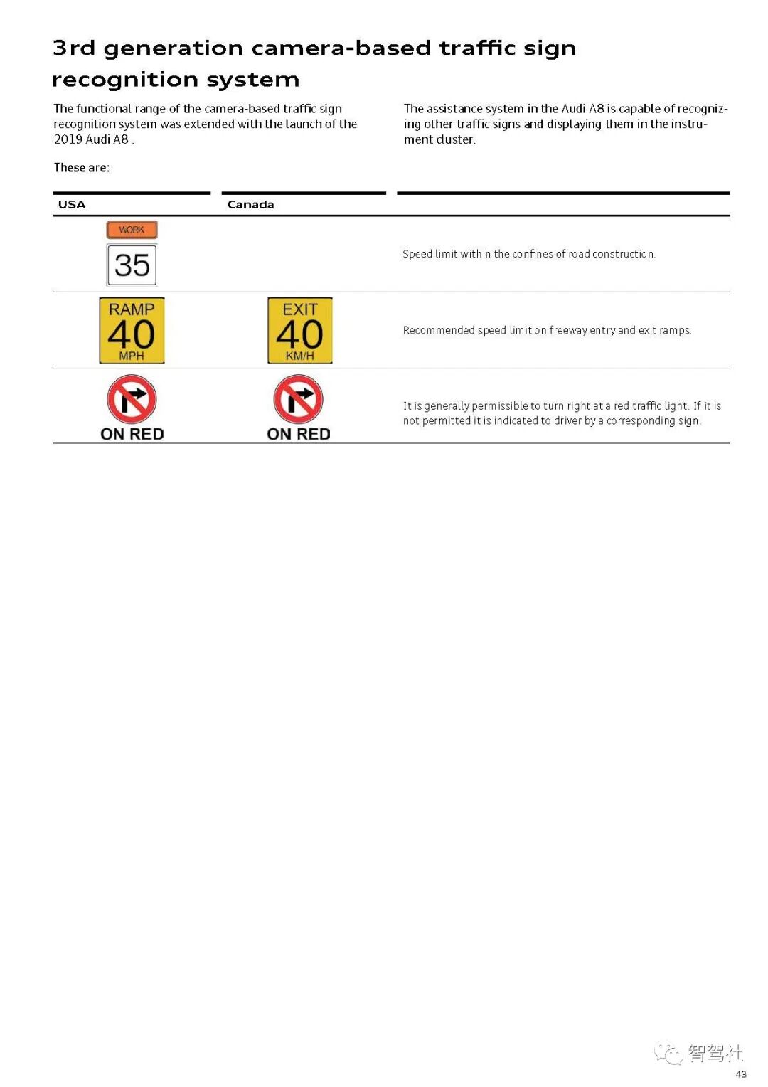 奥迪A8驾驶辅助系统的图46