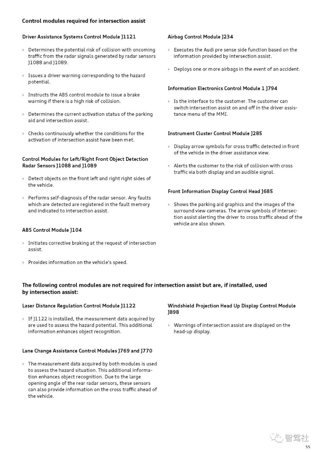 奥迪A8驾驶辅助系统的图58