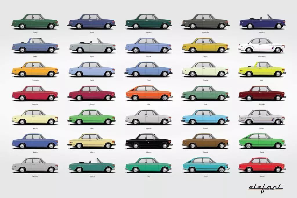 這些很少聽過的BMW顏色是什麼鬼？泰坦銀，巴貝拉紅，米蘭諾米…… 靈異 第1張