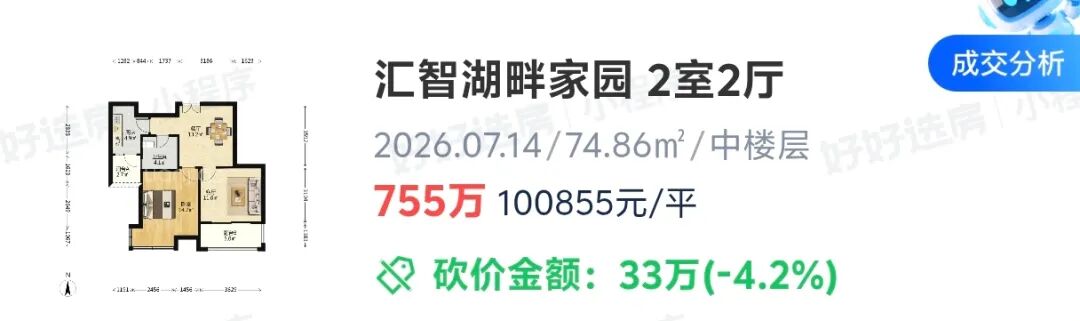 500-800万买浦东学区最正确的思路！（附小区推荐）相关资料 3