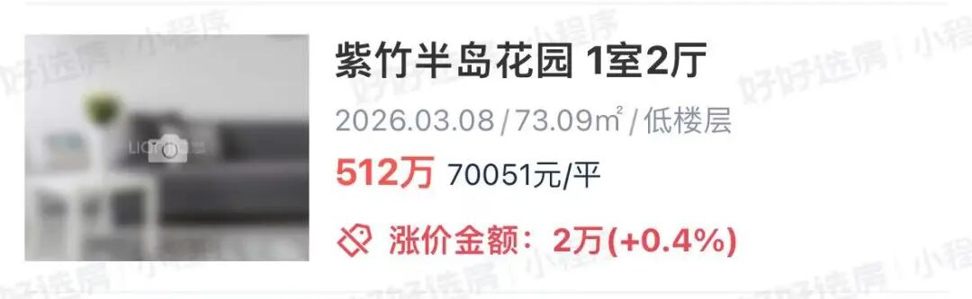 闵行4所一梯队全涨了！？相关资料 5