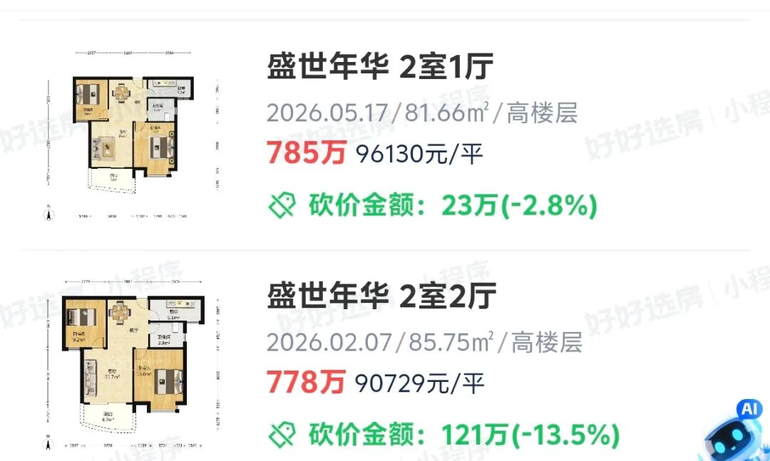 500-800万买浦东学区最正确的思路！（附小区推荐）相关资料 8