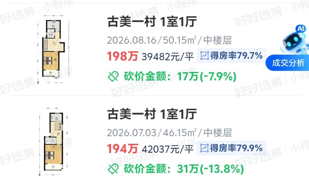 闵行塌房学区彻底翻身！公办第一竟是它！相关资料 18