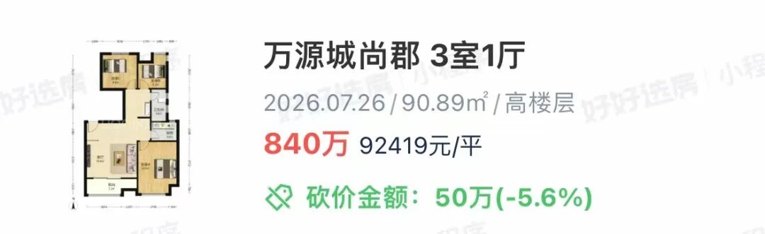 闵行4所一梯队全涨了！？相关资料 14