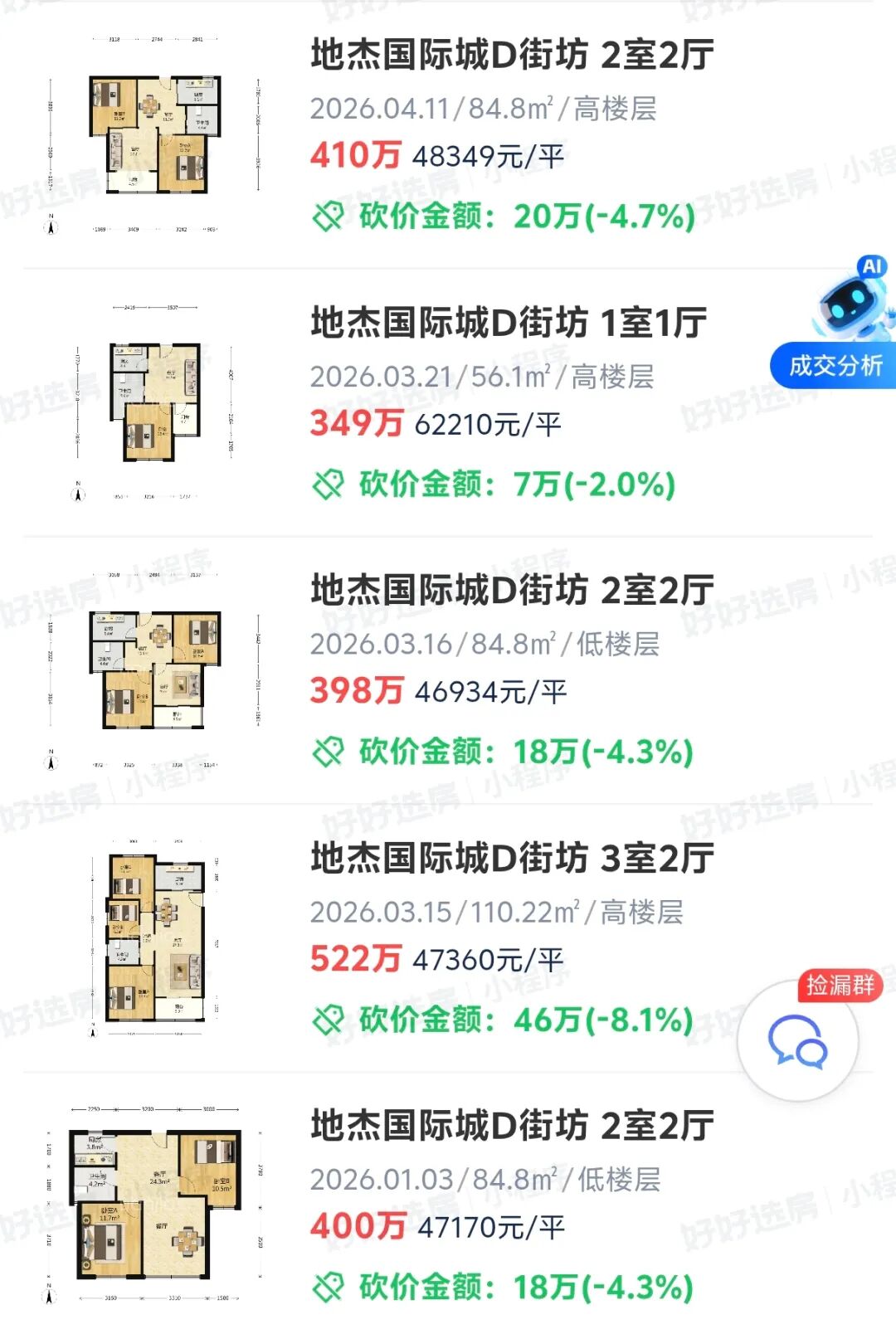 300-500万买浦东学区最正确的思路！（附小区推荐）相关资料 6