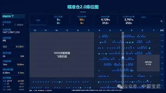 6f902c24e5719a2ead088549a75acee6