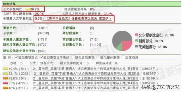 赵薇送礼物给崔新琴_崔新琴个人资料_崔新琴女儿演锦绣缘