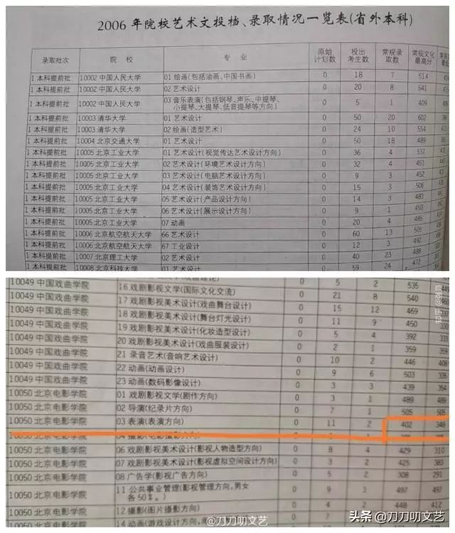 崔新琴女儿演锦绣缘_崔新琴个人资料_赵薇送礼物给崔新琴