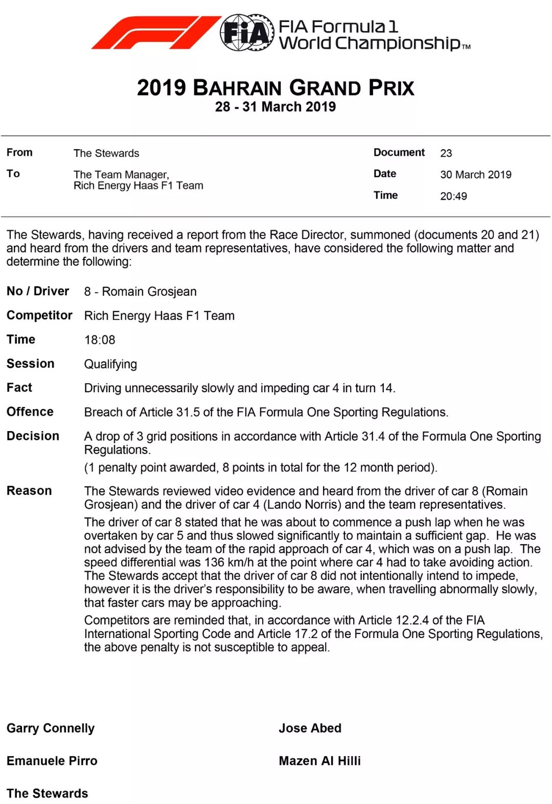 Leclerc痛失首冠！2019 F1巴林站赛后数据分析 | Formula Z(图6)