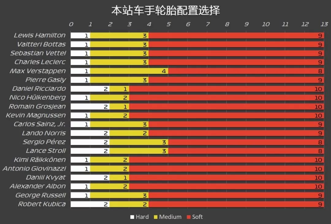 迷宫般的赛道！2019 F1+F2 法国站前瞻 | Formula Z(图20)