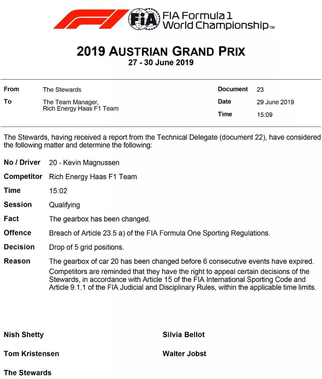 Verstappen红牛主场封王！2019 F1+F2 奥地利站赛后数据分析 | Formula Z(图28)