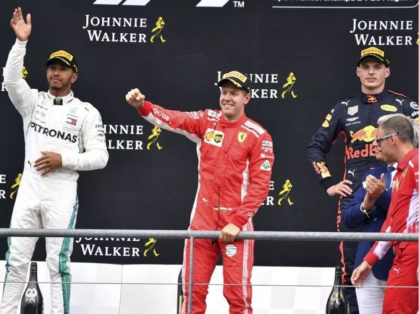 2018 F1比利时站赛后数据分析 (图1)