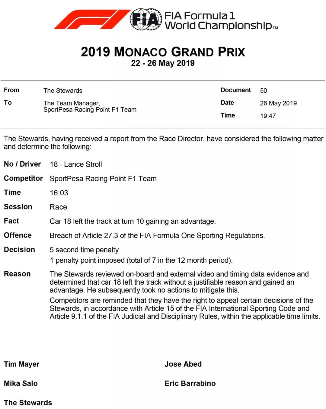 献给劳达的胜利！2019 F1+F2 摩纳哥站赛后数据分析 | Formula Z(图36)