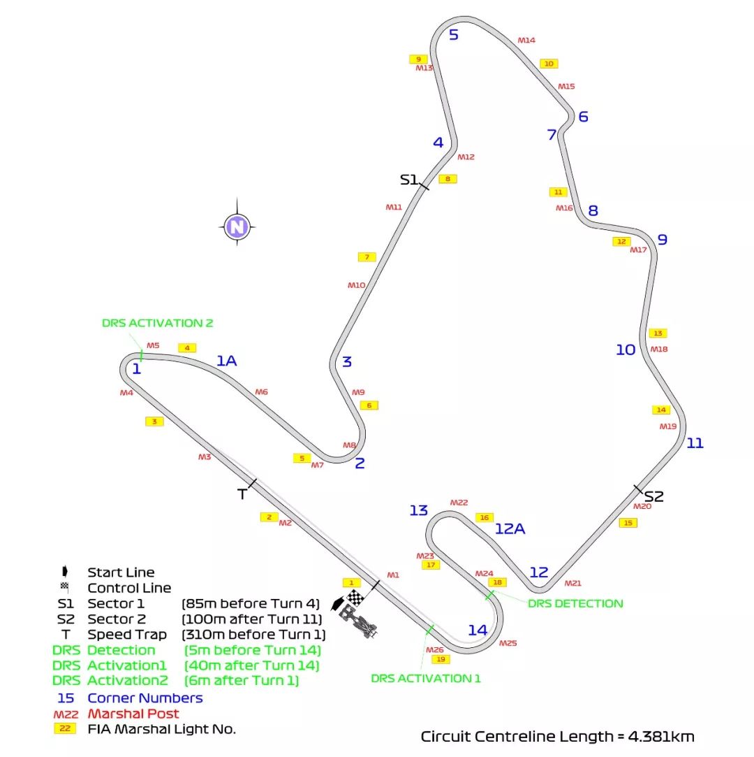 夏休前最后一役！2019赛季 F1匈牙利大奖赛前瞻 | Formula Z(图4)