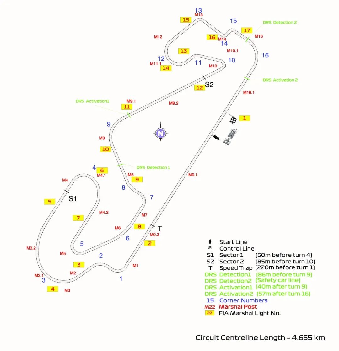 比赛“升温”，谁能再夺一城？F1+F2+F3西班牙站前瞻 | Formula Z(图4)