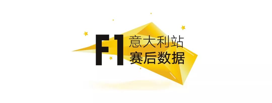 时隔9年，Ferrari主场再度夺冠！2019 F1+F2 意大利站赛后数据分析 | Formula Z(图1)