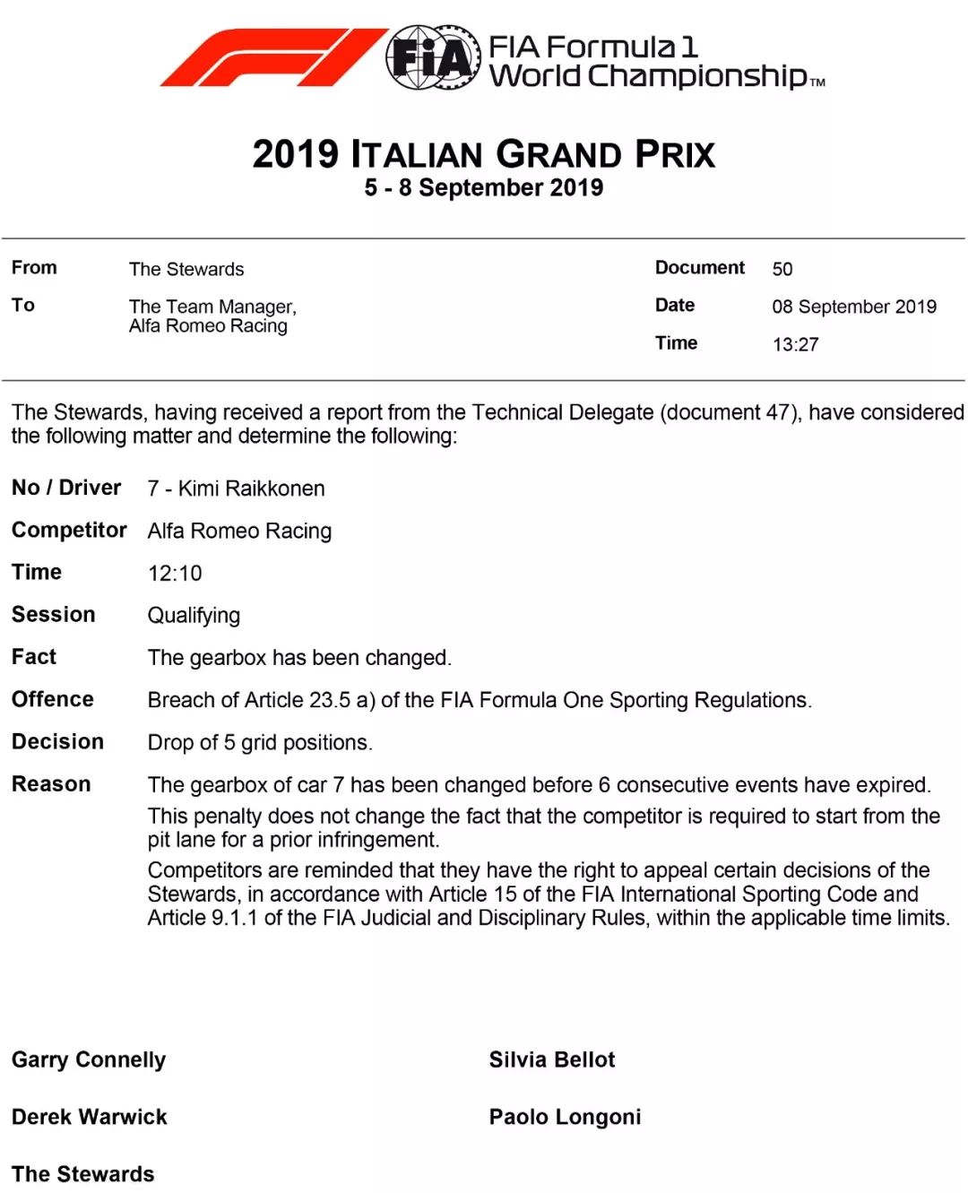 时隔9年，Ferrari主场再度夺冠！2019 F1+F2 意大利站赛后数据分析 | Formula Z(图31)