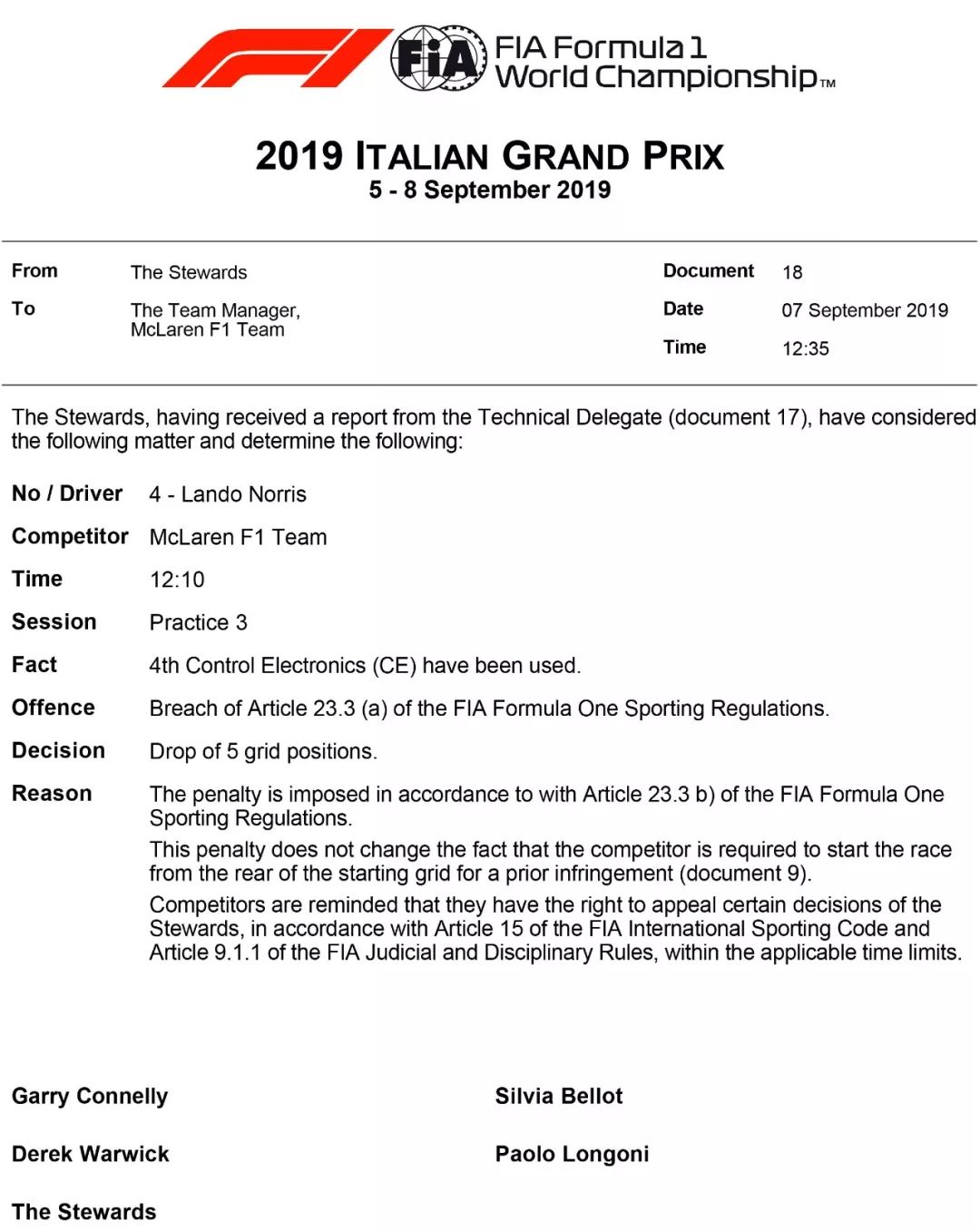 时隔9年，Ferrari主场再度夺冠！2019 F1+F2 意大利站赛后数据分析 | Formula Z(图26)