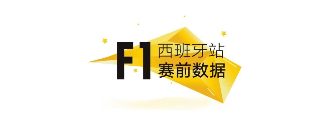 比赛“升温”，谁能再夺一城？F1+F2+F3西班牙站前瞻 | Formula Z(图1)