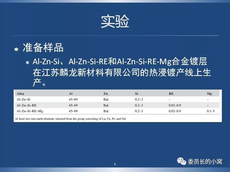 添加si Re Mg的热浸镀al Zn镀层在含有氯化钠环境中的腐蚀行为 委员长的小窝 微信公众号文章阅读 Wemp