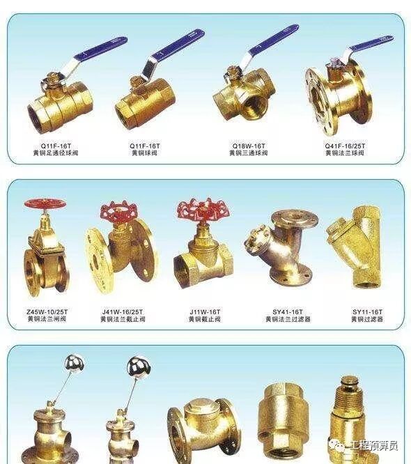 阀门的常规知识,阀门各种规格选择,阀门导购指导(图2)