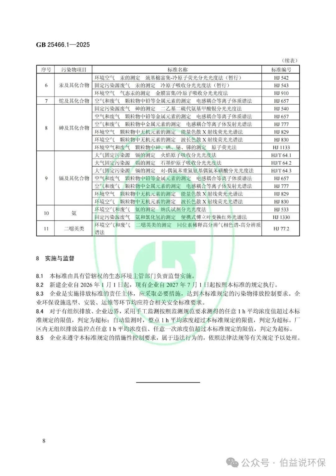 排放標(biāo)準(zhǔn)