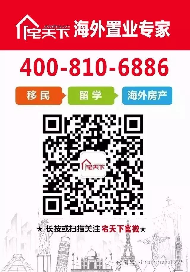 如果投资美国房产一定需要1个理由,奥兰多医疗城Trails联排别墅,2