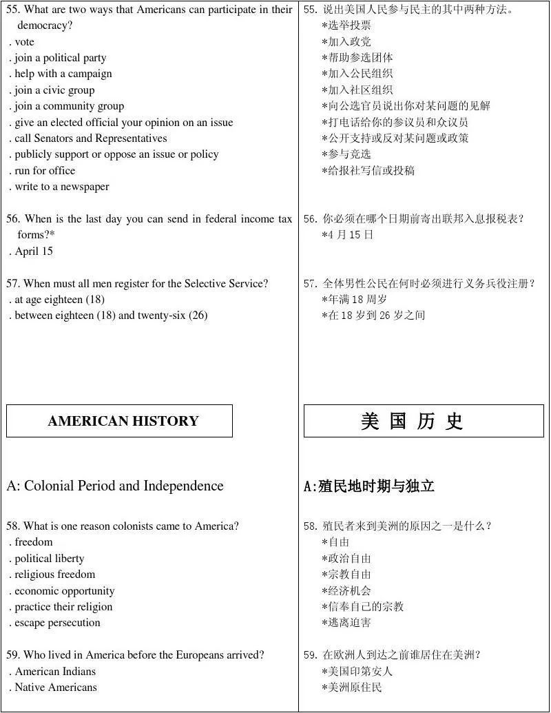 必看 绿卡非护身符 今年入籍申请大增 内附费用跟公民题 自由微信 Freewechat