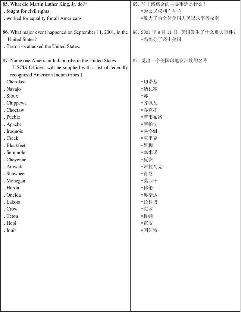 必看 绿卡非护身符 今年入籍申请大增 内附费用跟公民题 自由微信 Freewechat