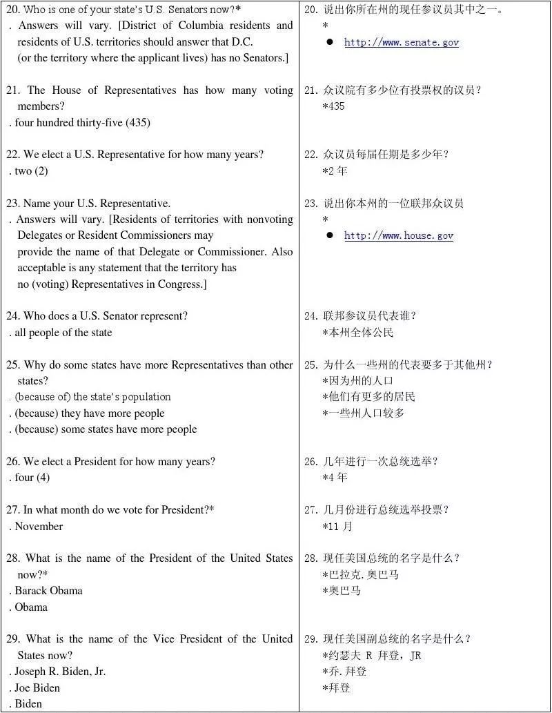 必看 绿卡非护身符 今年入籍申请大增 内附费用跟公民题 自由微信 Freewechat